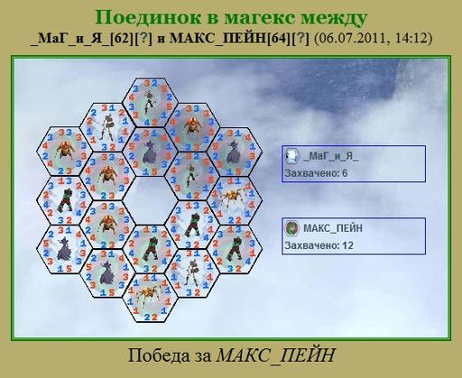 Аватары: Эпоха Хаоса - Виды заработка в игре. Часть 1